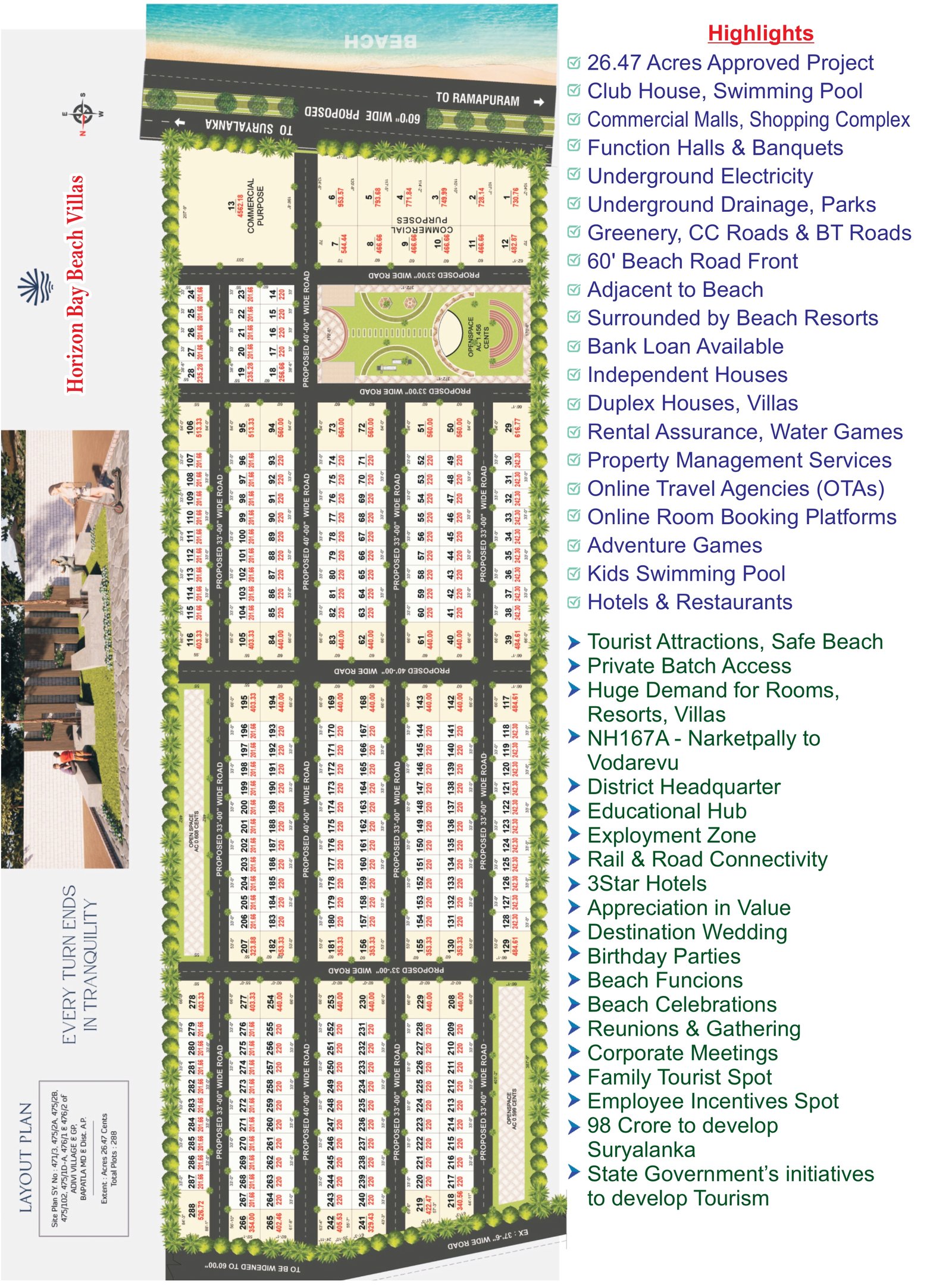 Horizon Bay Beach Villas, Beach Resorts &amp; Villas, Bapatla